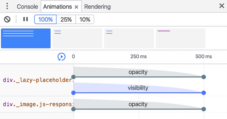 An editor where you can debug an animation by seeing how specific properties are changed over time